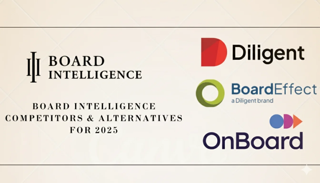 A Guide to Board Intelligence Competitors and Alternatives in 2025