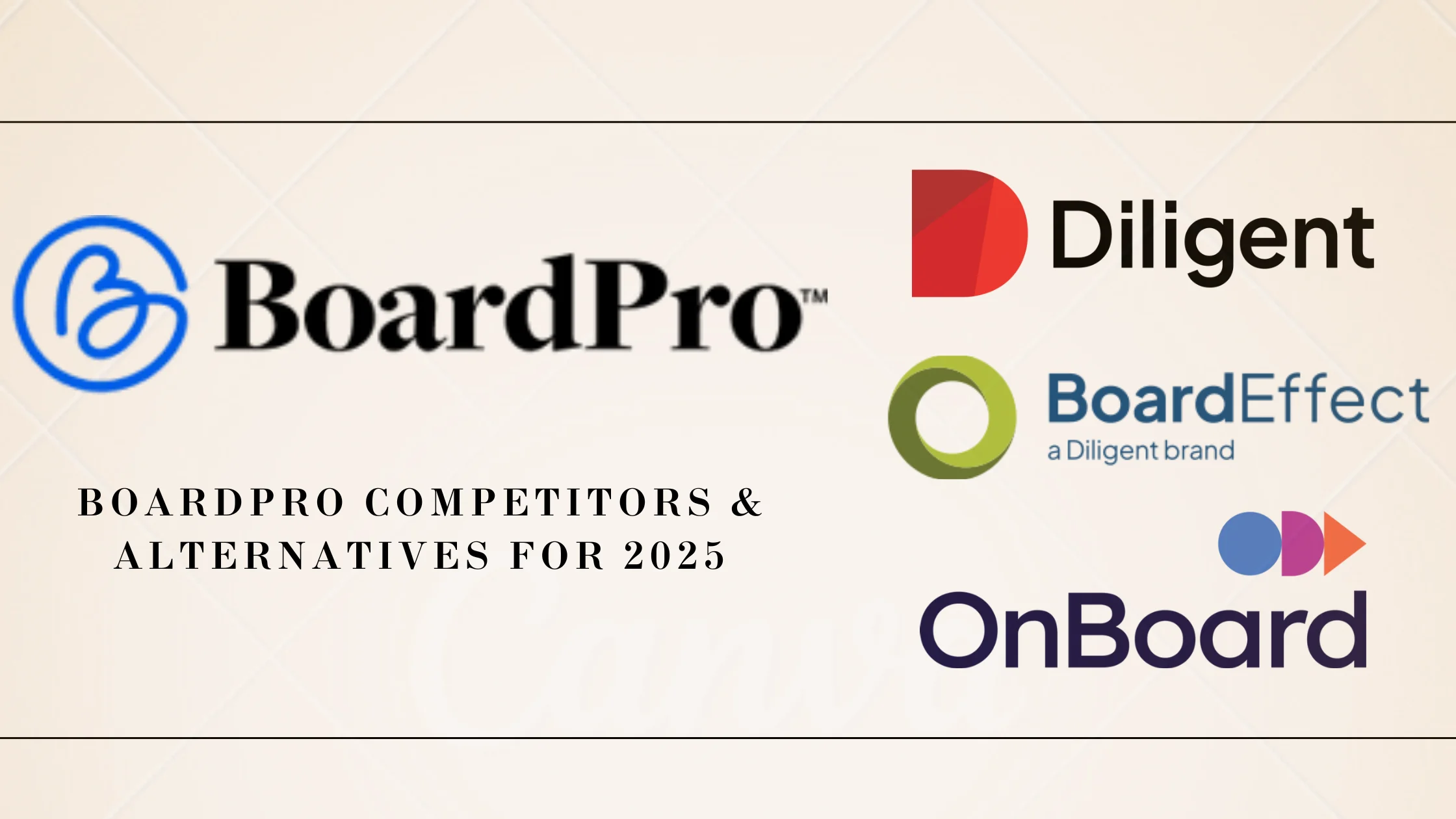 A Guide to BoardPro Competitors and Alternatives in 2025