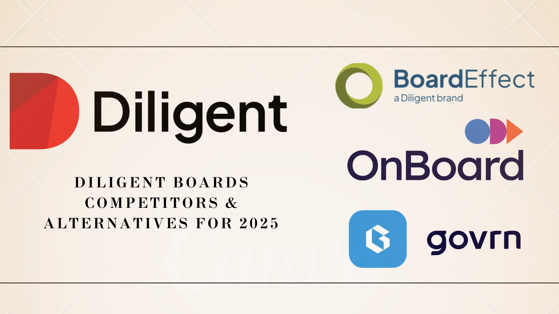 Diligent Boards Competitors & Alternatives for 2025