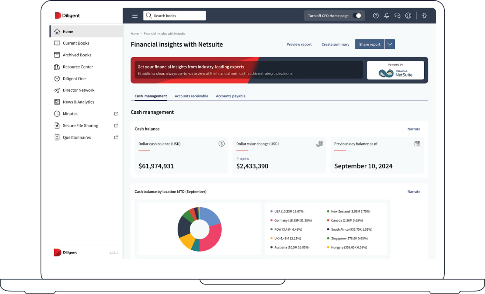 Diligent vs OnBoard: Which Board Software Wins?
