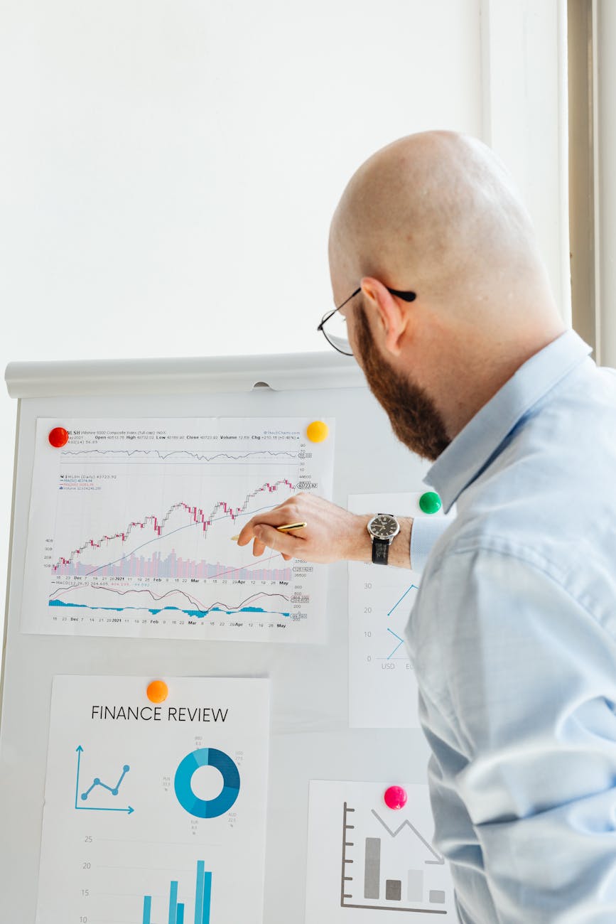 What Is a Board Finance Report?